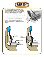 Предварительный просмотр 26 страницы Baileigh Industrial SBR-5220 Operator'S Manual