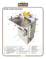 Preview for 19 page of Baileigh Industrial SS-2725 Operator'S Manual