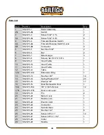 Preview for 51 page of Baileigh Industrial SS-2725 Operator'S Manual