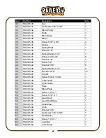 Preview for 52 page of Baileigh Industrial SS-2725 Operator'S Manual