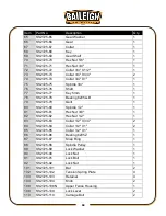 Preview for 53 page of Baileigh Industrial SS-2725 Operator'S Manual