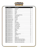 Preview for 54 page of Baileigh Industrial SS-2725 Operator'S Manual