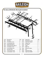 Предварительный просмотр 52 страницы Baileigh Industrial TS-1040E-1.0 30 Operator'S Manual