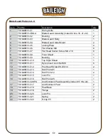 Preview for 55 page of Baileigh Industrial TS-1040E-30 Operator'S Manual