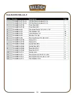 Preview for 59 page of Baileigh Industrial TS-1040E-30 Operator'S Manual