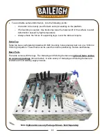 Preview for 17 page of Baileigh Industrial WJT-4747-HD Operator'S Manual