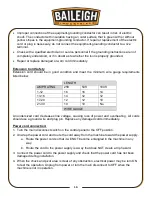 Preview for 17 page of Baileigh Industrial WP-1800B Operator'S Manual