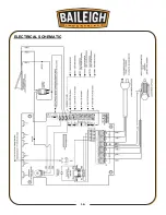 Preview for 18 page of Baileigh Industrial WP-1800B Operator'S Manual