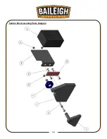 Preview for 26 page of Baileigh Industrial WP-1800B Operator'S Manual