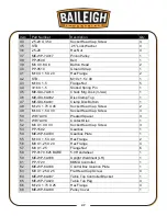 Preview for 29 page of Baileigh Industrial WP-1800B Operator'S Manual