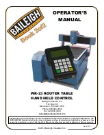 Baileigh Industrial WR-23 Operator'S Manual предпросмотр