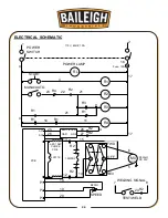 Preview for 26 page of Baileigh 1008397 Operator'S Manual