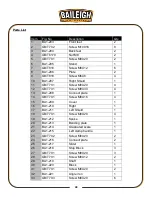 Предварительный просмотр 31 страницы Baileigh BB-4816M-V2 Operator'S Manual