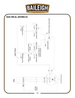 Предварительный просмотр 32 страницы Baileigh BP-4830 Operator'S Manual