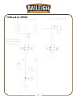 Предварительный просмотр 33 страницы Baileigh BP-4830 Operator'S Manual