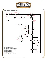 Предварительный просмотр 42 страницы Baileigh CS-275EU Operator'S Manual