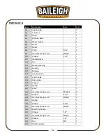 Предварительный просмотр 45 страницы Baileigh CS-275EU Operator'S Manual