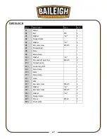 Предварительный просмотр 50 страницы Baileigh CS-275EU Operator'S Manual