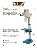 Preview for 18 page of Baileigh DP-1000G Operator'S Manual