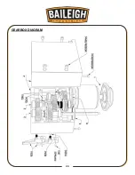 Preview for 26 page of Baileigh DP-1000G Operator'S Manual