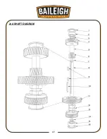 Preview for 30 page of Baileigh DP-1000G Operator'S Manual