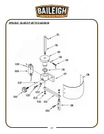 Предварительный просмотр 40 страницы Baileigh DP-1250VS-HS Operator'S Manual