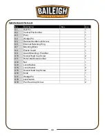 Предварительный просмотр 41 страницы Baileigh DP-1250VS-HS Operator'S Manual