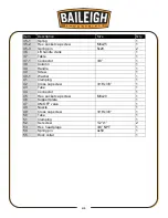 Предварительный просмотр 44 страницы Baileigh DP-1250VS-HS Operator'S Manual