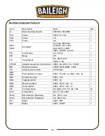 Предварительный просмотр 46 страницы Baileigh DP-1250VS-HS Operator'S Manual