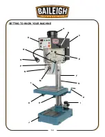 Предварительный просмотр 19 страницы Baileigh DP-1250VS Operator'S Manual