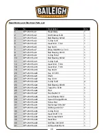 Предварительный просмотр 38 страницы Baileigh DP-1250VS Operator'S Manual