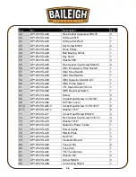 Предварительный просмотр 39 страницы Baileigh DP-1250VS Operator'S Manual