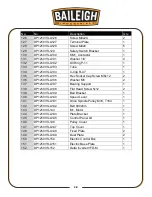 Предварительный просмотр 41 страницы Baileigh DP-1250VS Operator'S Manual
