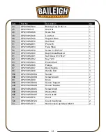 Предварительный просмотр 44 страницы Baileigh DP-1250VS Operator'S Manual