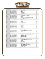 Предварительный просмотр 47 страницы Baileigh DP-1250VS Operator'S Manual