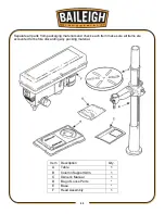 Preview for 13 page of Baileigh DP-1512B-HD Operator'S Manual