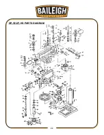 Preview for 35 page of Baileigh DP-1512B-HD Operator'S Manual