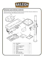 Предварительный просмотр 12 страницы Baileigh DP-1512B Operating Instructions Manual