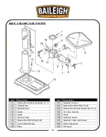 Предварительный просмотр 25 страницы Baileigh DP-1512B Operating Instructions Manual