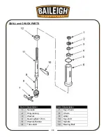 Предварительный просмотр 26 страницы Baileigh DP-1512B Operating Instructions Manual