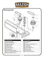 Предварительный просмотр 27 страницы Baileigh DP-1512B Operating Instructions Manual