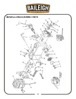 Предварительный просмотр 28 страницы Baileigh DP-1512B Operating Instructions Manual