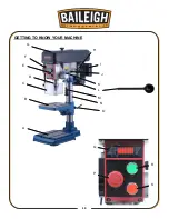 Предварительный просмотр 17 страницы Baileigh DP-3814B Operator'S Manual