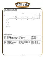 Предварительный просмотр 23 страницы Baileigh DP-3814B Operator'S Manual