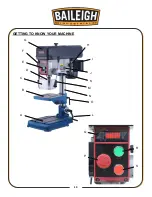 Предварительный просмотр 17 страницы Baileigh DP-4016B Operator'S Manual