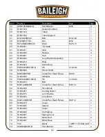 Предварительный просмотр 36 страницы Baileigh DP-4016B Operator'S Manual