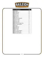 Preview for 33 page of Baileigh HSP-30A Operator'S Manual