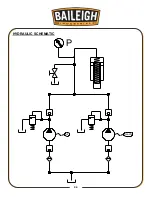 Preview for 36 page of Baileigh HSP-30A Operator'S Manual