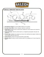 Предварительный просмотр 15 страницы Baileigh IP-2011-HD Operator'S Manual