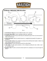 Preview for 15 page of Baileigh IP-2511-HD Operator'S Manual